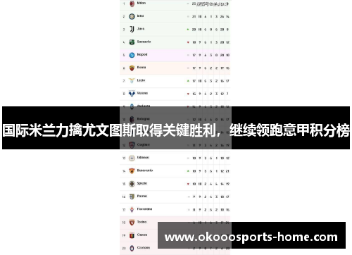 国际米兰力擒尤文图斯取得关键胜利，继续领跑意甲积分榜