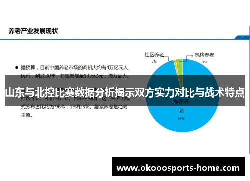 山东与北控比赛数据分析揭示双方实力对比与战术特点